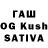Бутират BDO Rusalina Rusanova